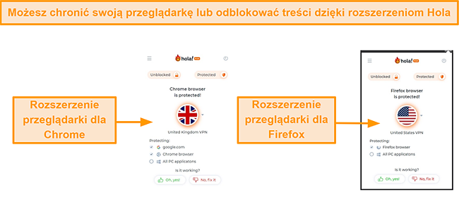 Zrzut ekranu rozszerzeń przeglądarki Chrome i Firefox Hola VPN