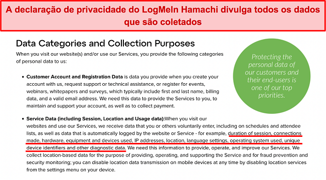 Captura de tela da política de privacidade do LogMeIn Hamachi