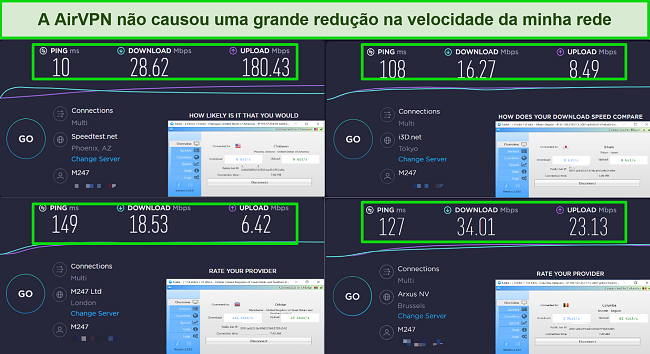 Captura de tela dos resultados do teste de velocidade ao usar o AirVPN