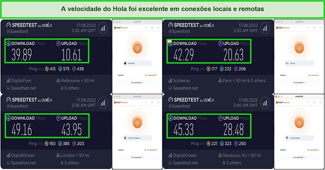 Captura de tela dos testes de velocidade do servidor no Hola VPN