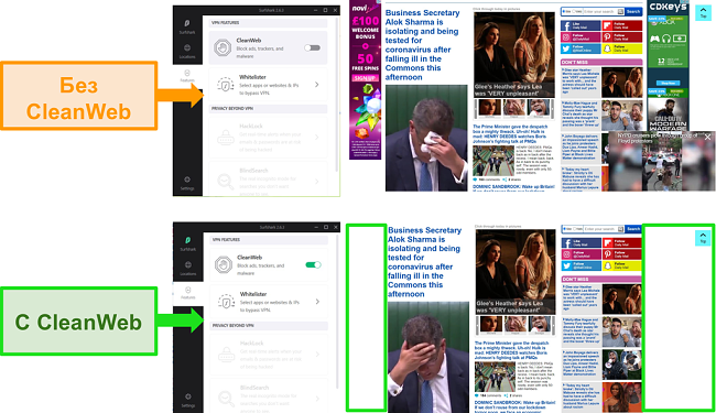 Скриншоты веб-сайта Daily Mail с функцией CleanWeb Surfshark, блокирующей всю рекламу