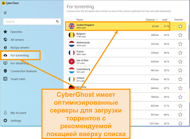 Скриншот оптимизированных серверов CyberGhost P2P