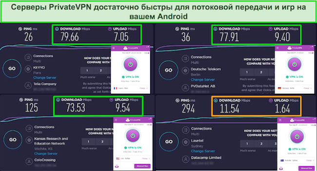 Скриншот результатов теста скорости PrivateVPN во Франции, США, Германии и Австралии