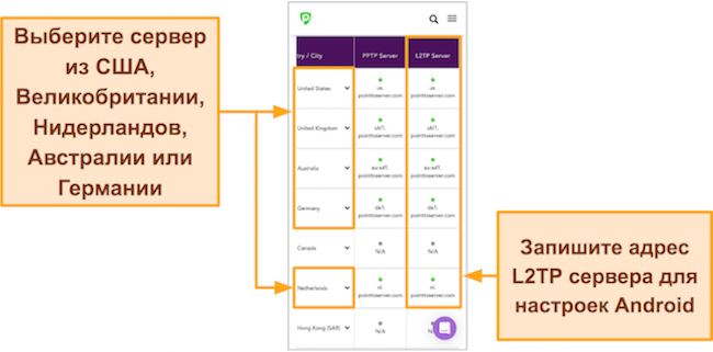 Скриншот списка серверов PureVPN с адресами в браузере Google Chrome на Android