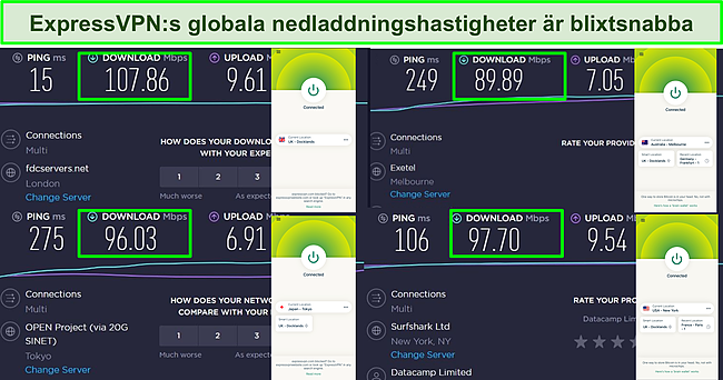 Skärmdump av Ookla hastighetstestresultat med ExpressVPN ansluten till flera globala servrar.