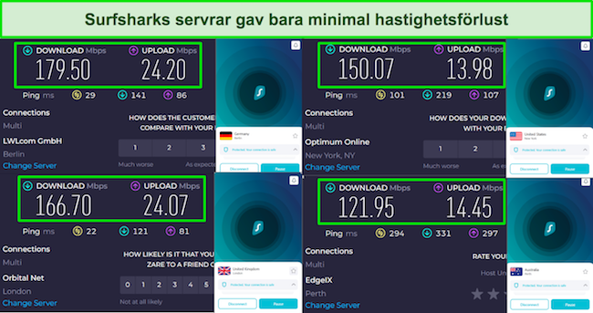 Skärmdump av hastighetstestresultat med Surfshark ansluten till servrar i Storbritannien, USA, Tyskland och Australien