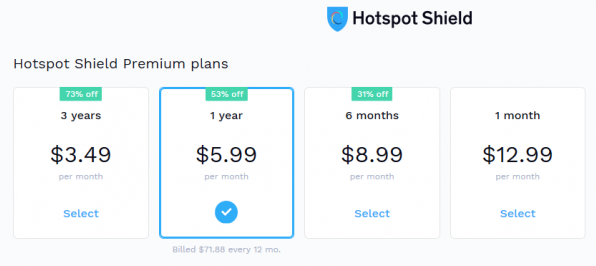 Hotspot Shield deal without coupon link