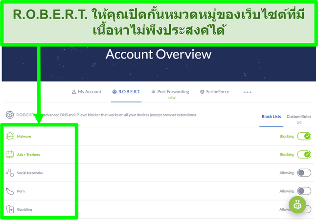 ภาพหน้าจอของหน้าการตั้งค่า Winscribe ซึ่งแสดงตัวเลือกในการบล็อกโฆษณามัลแวร์และหมวดหมู่ของเว็บไซต์