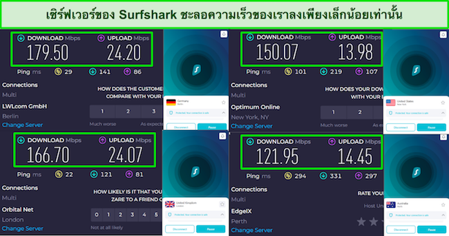 ภาพหน้าจอของผลการทดสอบความเร็วด้วย Surfshark ที่เชื่อมต่อกับเซิร์ฟเวอร์ในสหราชอาณาจักร สหรัฐอเมริกา เยอรมนีและออสเตรเลีย