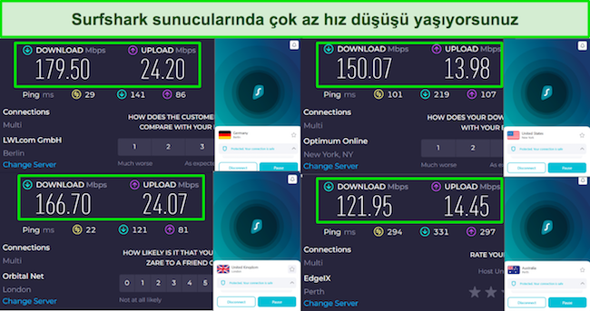 Birleşik Krallık, ABD, Almanya ve Avustralya'daki sunuculara bağlı Surfshark ile yapılan hız testi sonuçlarının ekran görüntüsü