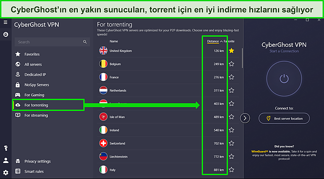 Mesafeye göre sıralanmış optimize edilmiş torrent sunucu listesi ile CyberGhost'un Windows uygulamasının ekran görüntüsü.