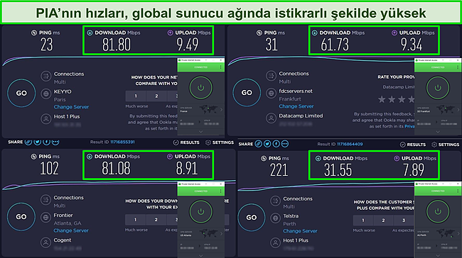 Fransa, Almanya, ABD ve Avustralya'daki sunuculara bağlı PIA ile Ookla hız testi sonuçlarının ekran görüntüsü.