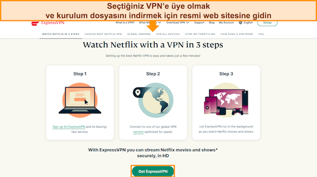 Netflix'in bir VPN ile nasıl izleneceğini gösteren ExpressVPN web sitesinin görüntüsü