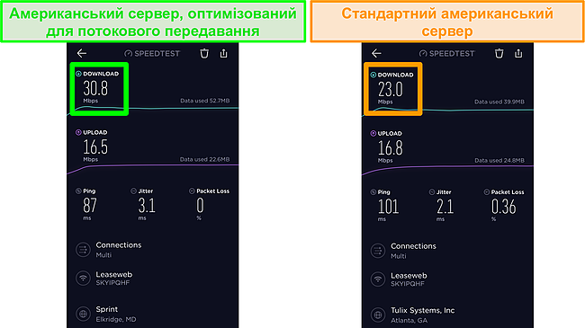 Знімок екрану тестів швидкості iOS Ookla