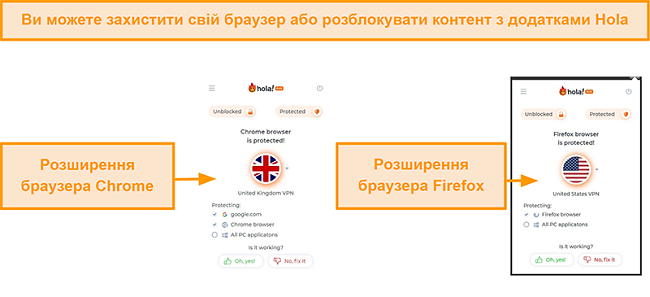 Знімок екрана розширень браузера Chrome та Firefox від Hola VPN