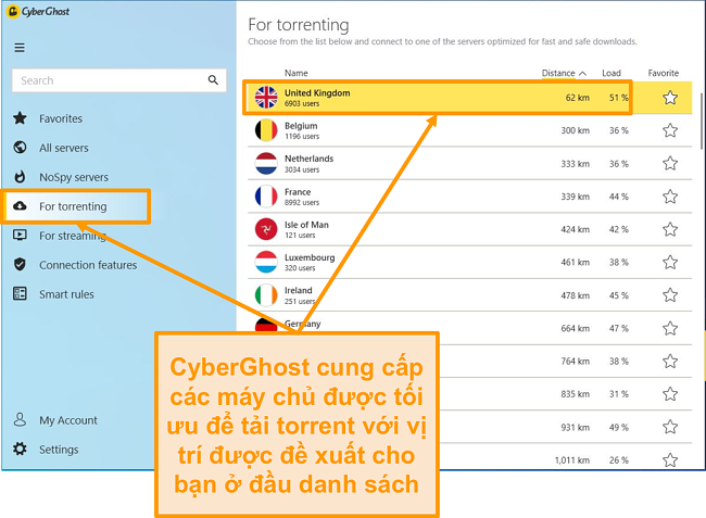 Ảnh chụp màn hình các máy chủ được tối ưu hóa P2P của CyberGhost