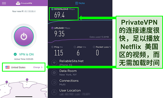 PrivateVPN 连接到美国服务器的屏幕截图，以及 Ookla 速度测试的结果。