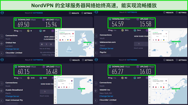 使用连接到英国、韩国、澳大利亚和美国服务器的 NordVPN 进行 Ookla 速度测试结果的屏幕截图。