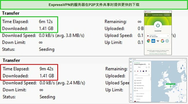 BitTorrent Torrent 客户端的屏幕截图显示了 2 个种子的下载时间，ExpressVPN 和 NordVPN 连接到英国服务器。