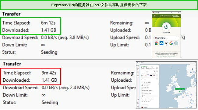 BitTorrent Torrent 客户端的屏幕截图显示了 2 个种子的下载时间，ExpressVPN 和 NordVPN 连接到英国服务器。