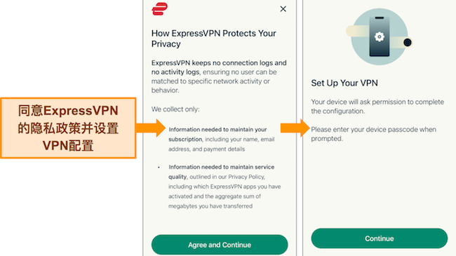 ExpressVPN 移动应用程序的图像，显示安装 VPN 配置并同意隐私政策的权限