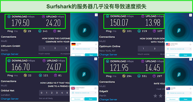 Surfshark 连接到英国、美国、德国和澳大利亚服务器的速度测试结果屏幕截图