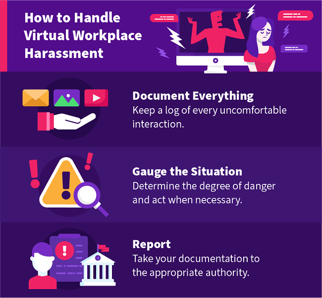 How to Handle Virtual Workplace Harassment