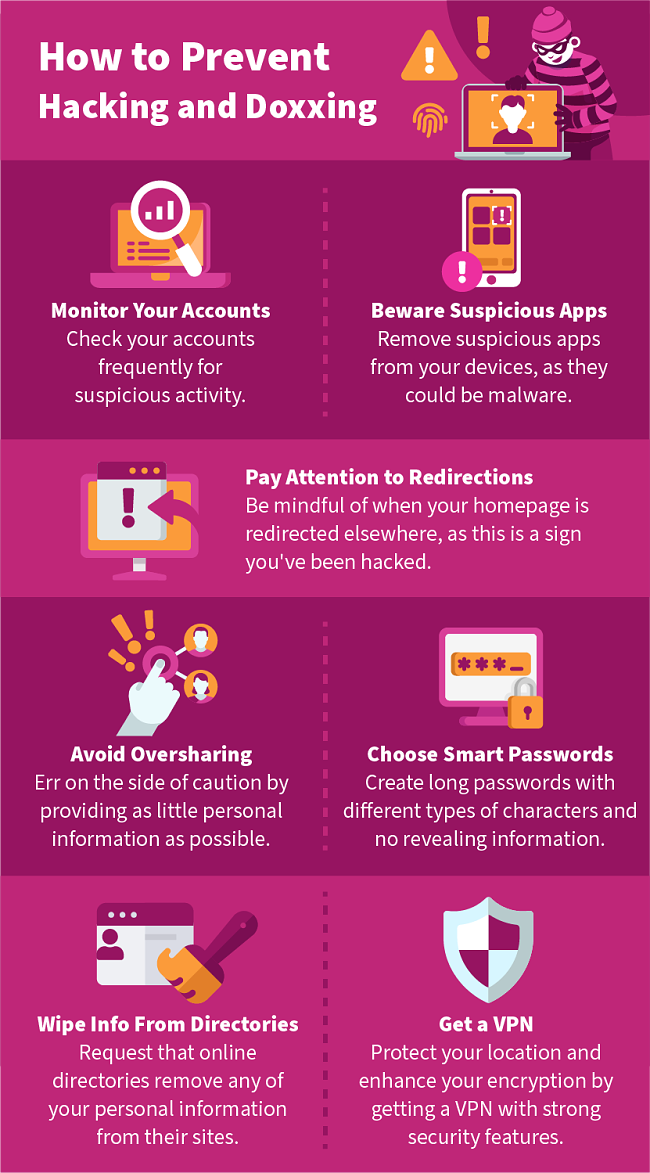 How to Prevent and Stop Hacking and Doxxing