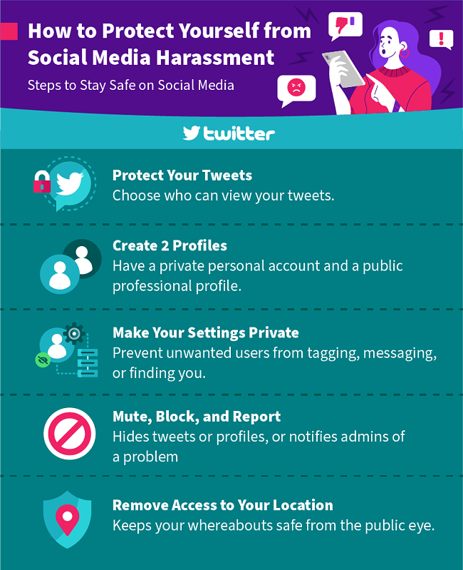 How to Stay Safe on Social Media