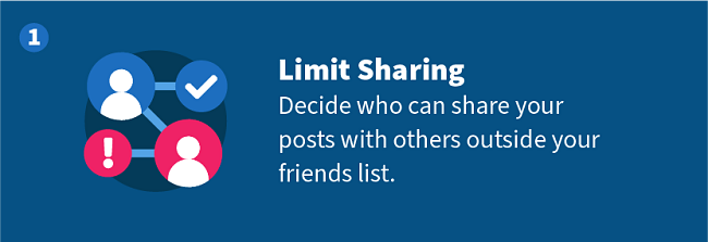 Limit Sharing — Decide if and who can share your posts with others outside your friends list.