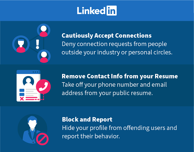 LinkedIn cyber safety