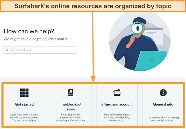 Screenshot of Surfshark's online help section of the website