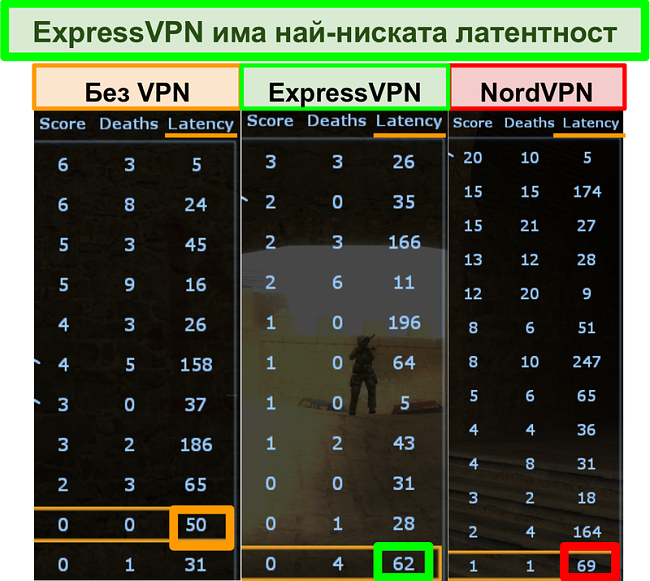 Снимка на екрана, показваща латентност по-ниска за ExpressVPN от NordVPN при игра на Counter-Strike