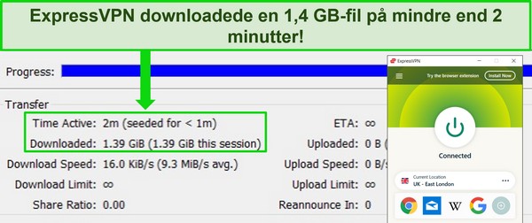 Skærmbillede af ExpressVPN forbundet til en britisk server med en torrentklient, der viser en downloadtid på mindre end 2 minutter for en 1,4 GB fil.