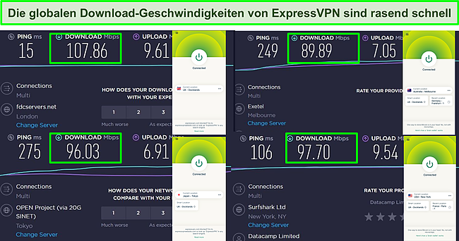 Screenshot der Ookla-Geschwindigkeitstestergebnisse mit ExpressVPN, das mit mehreren globalen Servern verbunden ist.