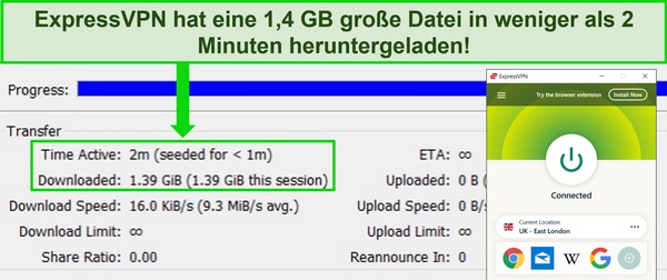 Screenshot von ExpressVPN, das über einen Torrent-Client mit einem britischen Server verbunden ist und eine Downloadzeit von weniger als 2 Minuten für eine 1,4-GB-Datei zeigt.