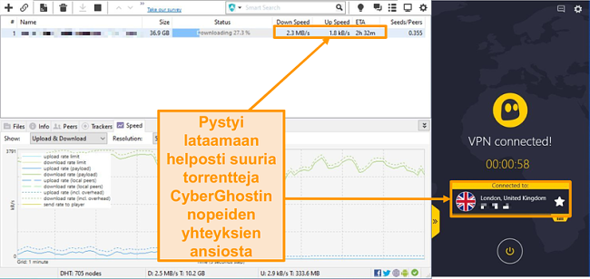 Näyttökuva BitTorrentin torrent-tiedoston lataamisesta