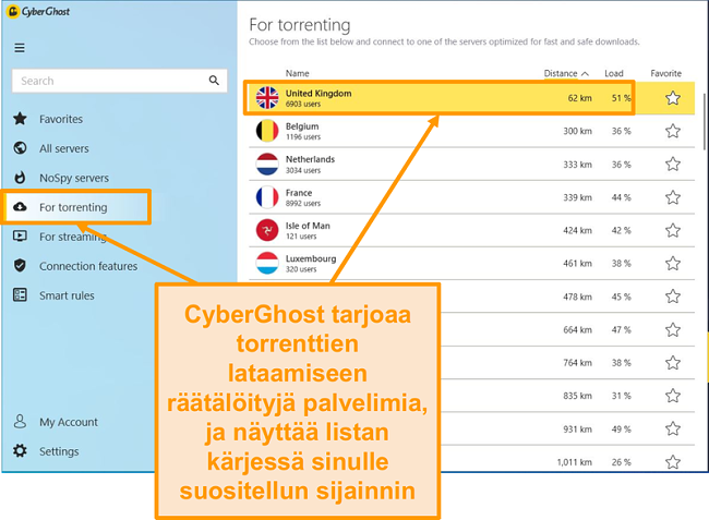 Näyttökuva CyberGhostin P2P-optimoiduista palvelimista