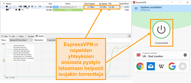 Näyttökuva torrent-tiedostojen lataamisesta ExpressVPN-yhteyden avulla