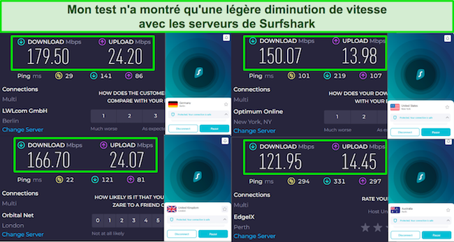 Capture d'écran de mon test de vitesse Surfshark alors que je suis connecté à des serveurs aux États-Unis, au Royaume-Uni, en Australie et en Allemagne