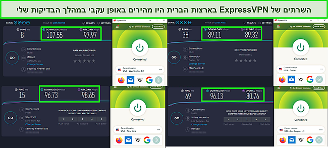 צילום מסך של 4 מבחני מהירות ExpressVPN בזמן חיבור לשרתים שונים בארה