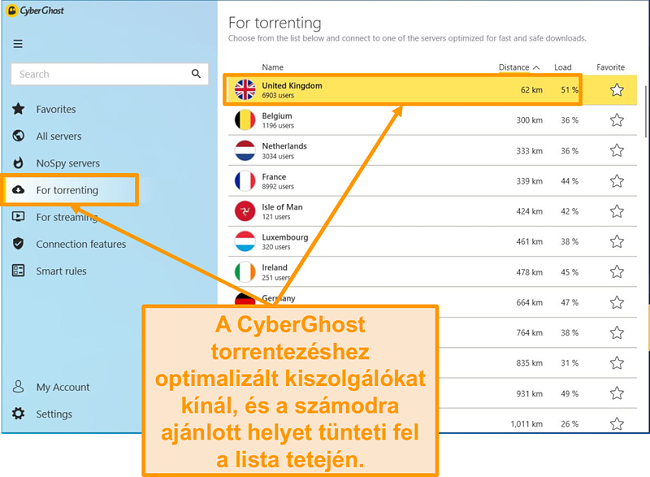 Képernyőkép a CyberGhost P2P optimalizált szervereiről