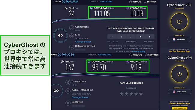 オランダと米国のサーバーに接続された CyberGhost の Chrome 拡張機能を使用した Ookla 速度テストのスクリーンショット。