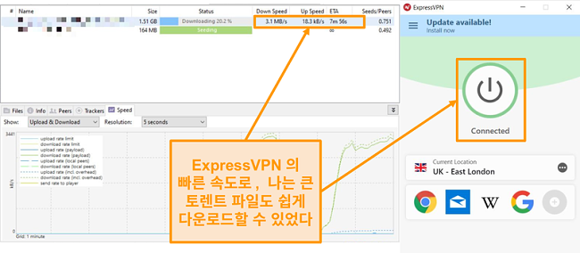 ExpressVPN 연결 설정으로 토런트 파일을 다운로드하는 스크린 샷