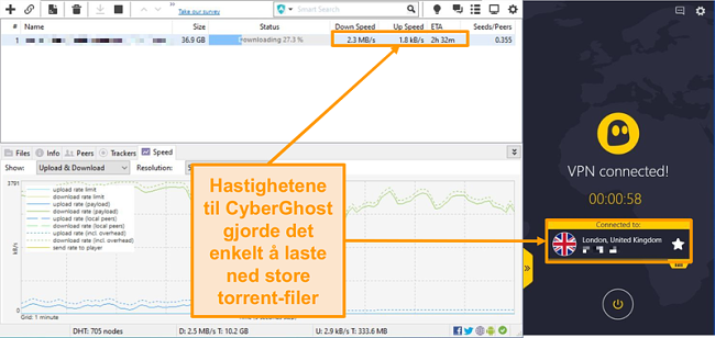 Skjermbilde av BitTorrent laste ned en torrent-fil