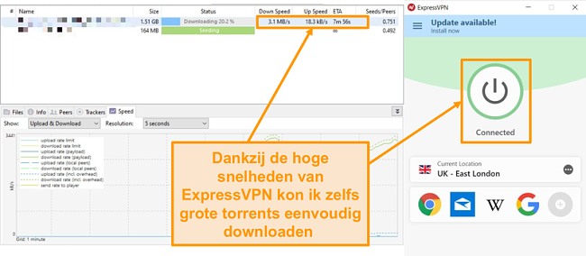 Schermafbeelding van het downloaden van torrent-bestanden met ExpressVPN-verbinding