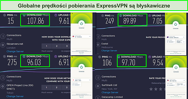 Zrzut ekranu wyników testu prędkości Ookla z ExpressVPN połączonym z wieloma globalnymi serwerami.