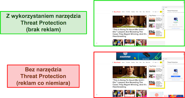 Porównanie ochrony przed zagrożeniami NordVPN włączonej podczas korzystania z BuzzFeed (bez wyświetlania reklam) z wyłączoną (pokazywanie wielu reklam).