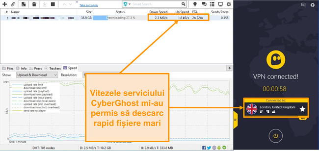 Captură de ecran cu BitTorrent descărcarea unui fișier torrent
