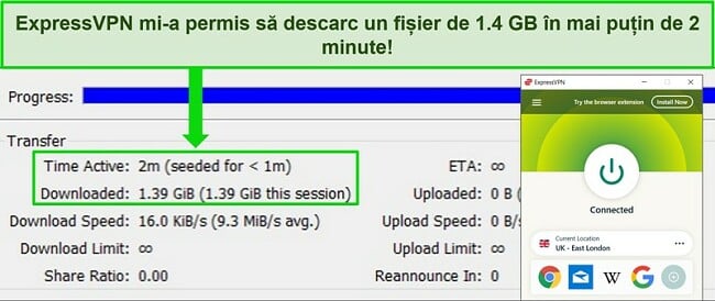 Captură de ecran a ExpressVPN conectat la un server din Marea Britanie cu un client torrent care arată un timp de descărcare de mai puțin de 2 minute pentru un fișier de 1,4 GB.